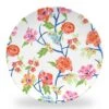 Conservatory Garden Set Of (4) 10" Dia. Melamine Plates